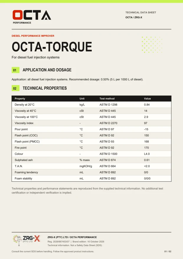 OCTA-TORQUE technical data sheet with OCTA and ZRG-X branding